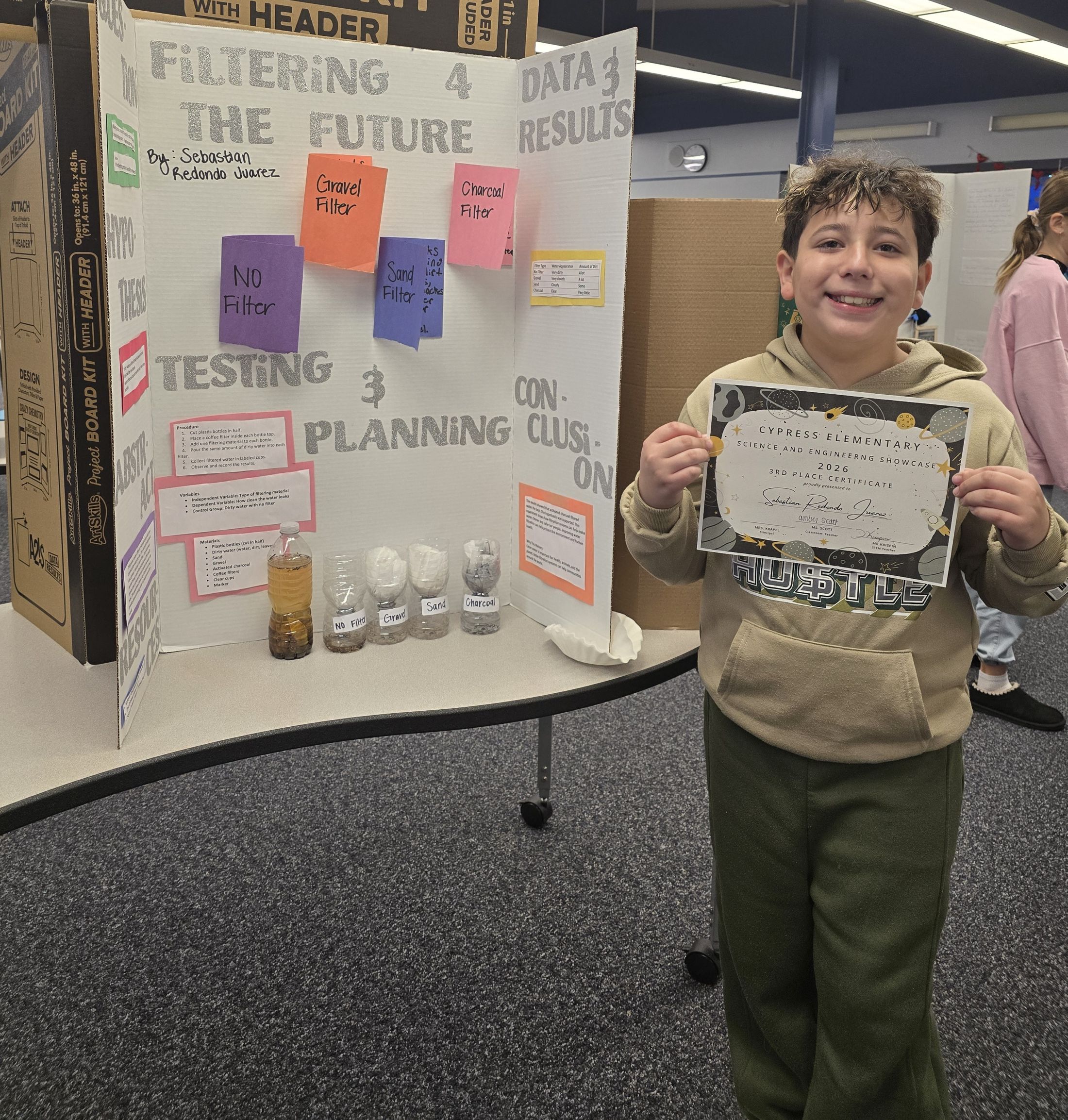 3rd Place - <p>Science Showcase</p><p>Kindergarten Florida Snowball Fight</p><p>Literacy Week</p>